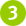 3rd stage to measure the performance of your website (monitoring):