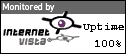 Website Monitoring by internetVista®