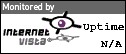 Live website monitoring door internetVista&reg;