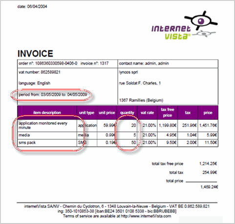 Example of monitoring invoices