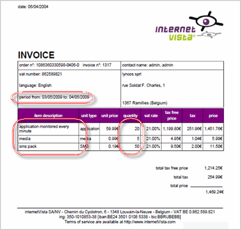 Example of monitoring invoices Example of monitoring invoices