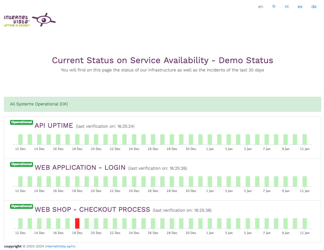 Status Page, an user experience tool