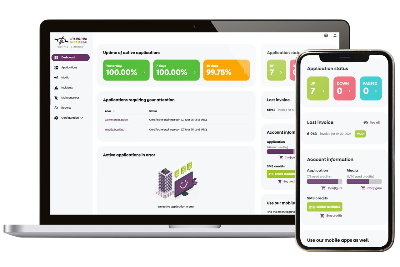 Monitoring Dashboard